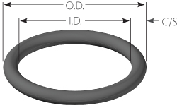 Custom Standard Metric O Rings Iso 3601 Metric O Ring Seals